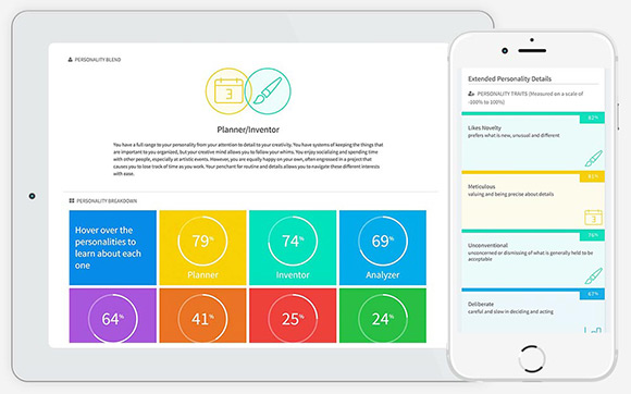 Personality results on tablet and mobile devices