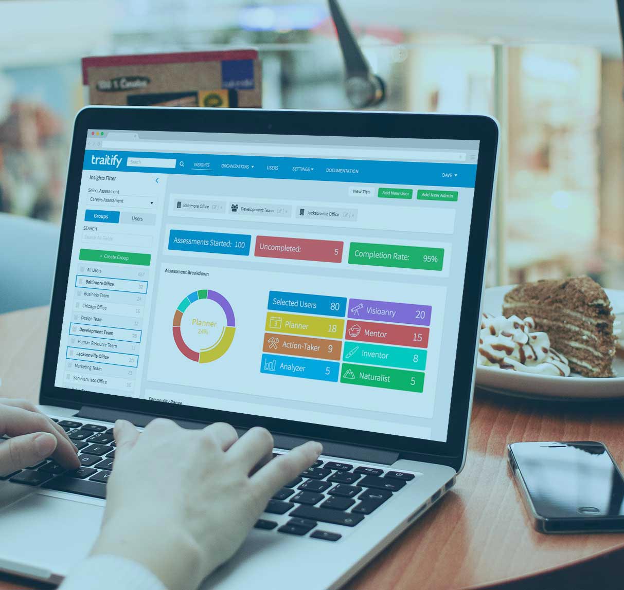 Admin user viewing Insights on the Traitify Admin Dashboard